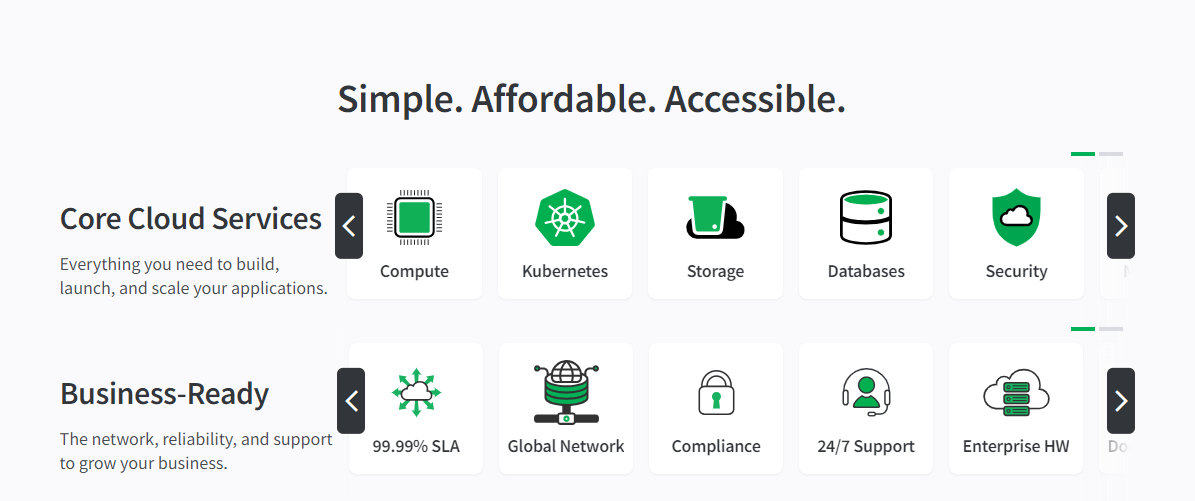 Buy Linode Account